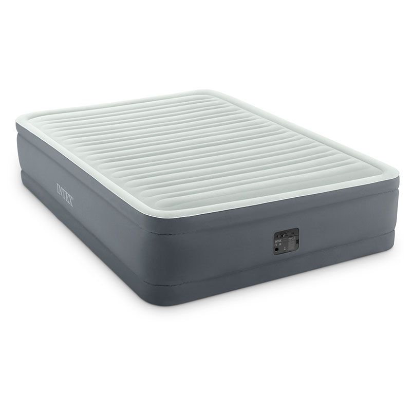 Sitemapcdatahttpsmodeinf Inetcommatelas Intex 2 Places