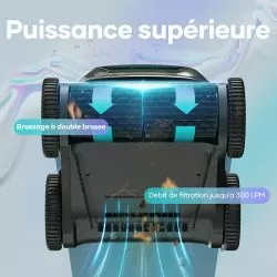 Robot Aiper Seagull Pro Robot Aiper Seagull Pro