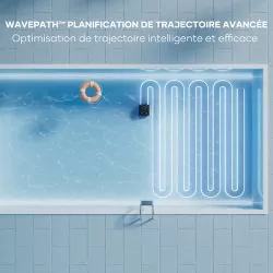 Robot Aiper Scuba S1 Pro