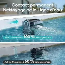 Robot Aiper Scuba X1 Pro