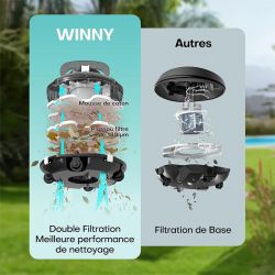 Robot piscine Wybot Winny 200