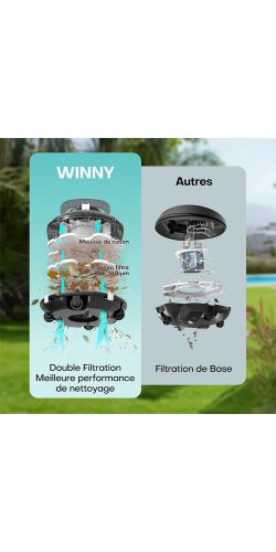 Robot piscine Wybot Winny 200