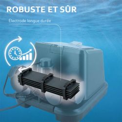 Electrolyseur au sel Gre pour piscine hors-sol