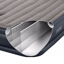 Technologie Fibertech Intex Airbed