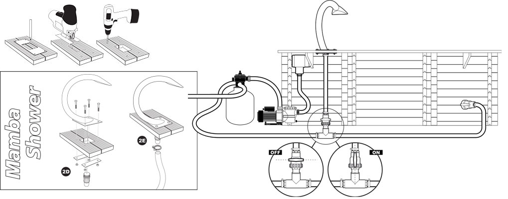 Installation cascade Mamba Shower Ubbink