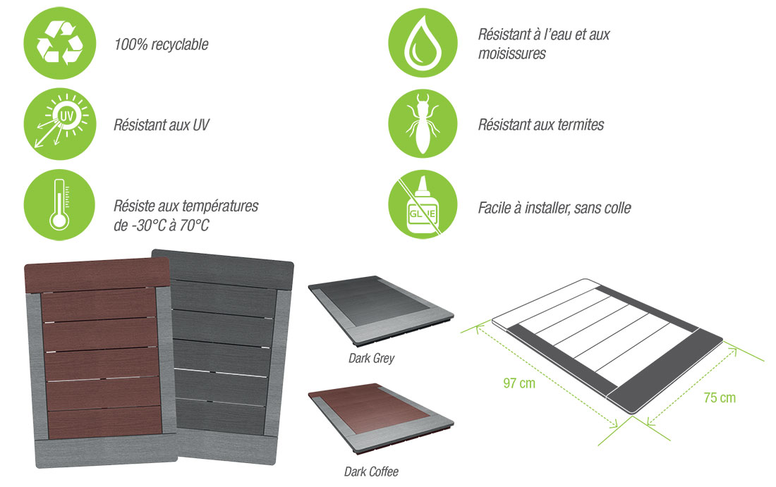 Caillebotis pour douche solaire Poolstar Formidra