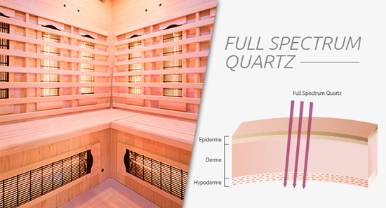 Full Spectrum pour sauna infrarouge