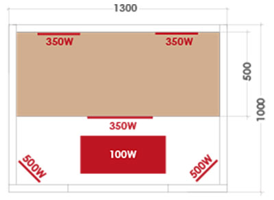 Dimensions sauna Multiwave 2 places