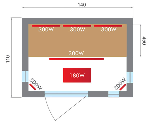 Dimensions sauna Spectra 2 places