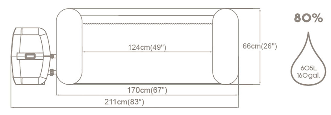Dimensions du spa gonflable Bestway Aruba AirJet 2-3 places