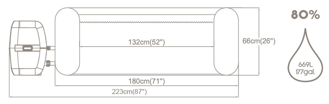 Dimensions du spa gonflable Bestway Bahamas AirJet 2-4 places