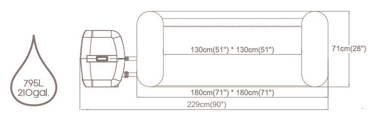 Dimensions du spa gonflable Bestway Cabo Hydrojet Pro 5-7 places