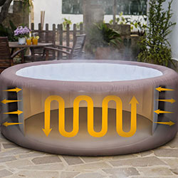 Isolation thermique brevetée EnergySense Bestway Lay-Z Spa