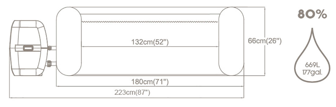 Dimensions du spa gonflable Bestway Fiji AirJet 2-4 places