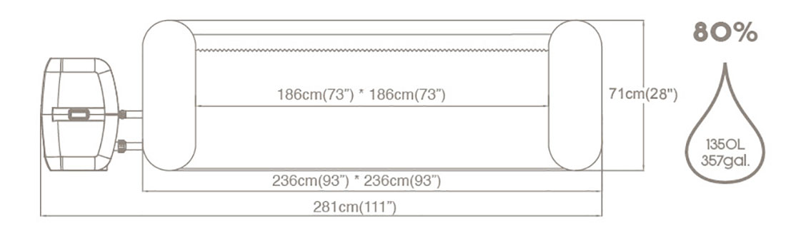 Dimensions du spa gonflable Bestway Grenada AirJet 2-4 places