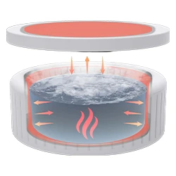 Isolation thermique brevetée EnergySense Bestway Lay-Z Spa