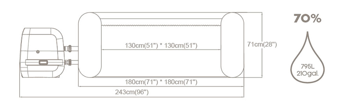 Dimensions du spa gonflable Bestway Hawaii Hydrojet 4-6 places