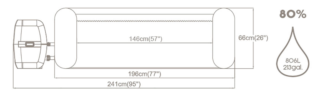 Dimensions du spa gonflable Bestway Hollywood AirJet 4-6 places