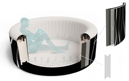 Technologie Duraplus et Air Jet pour spa Bestway Hollywood