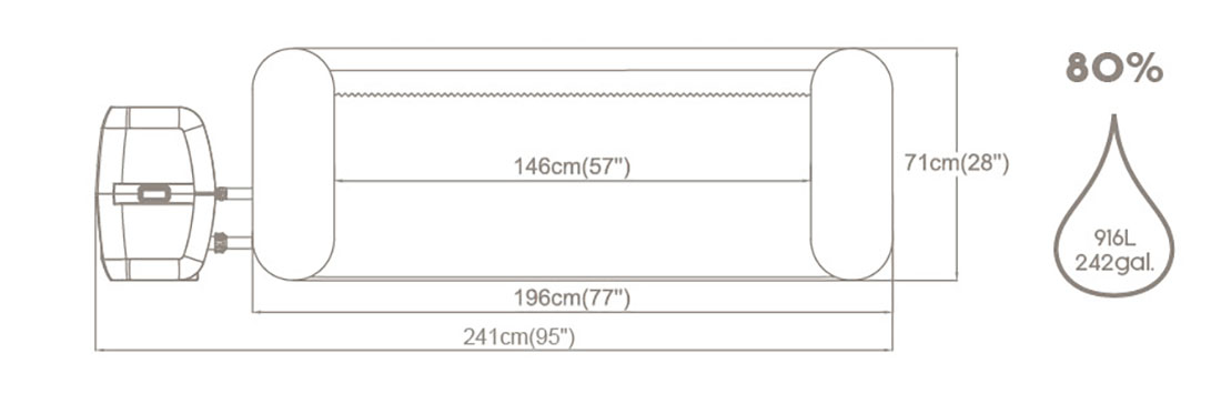 Dimensions du spa gonflable Bestway Honolulu AirJet 4-6 places