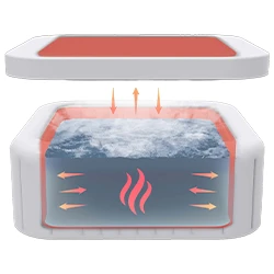 Isolation thermique brevetée EnergySense Bestway Lay-Z Spa