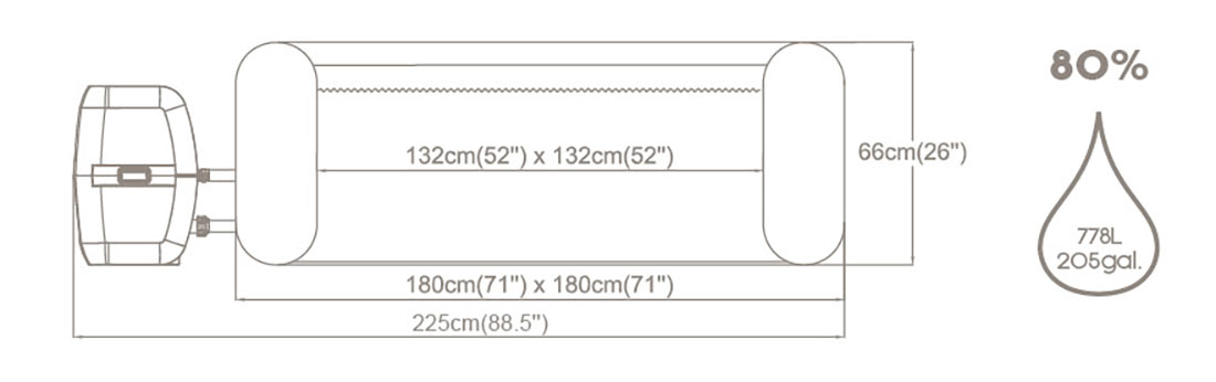 Dimensions du spa gonflable Bestway Ibiza AirJet 4-6 places