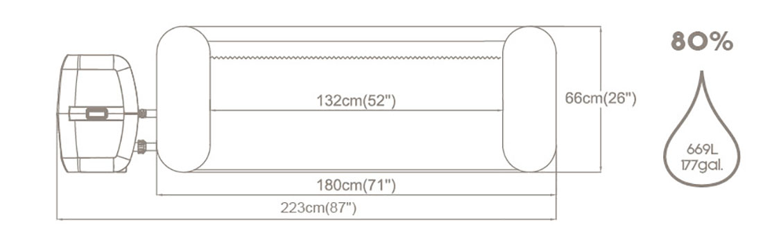 Dimensions du spa gonflable Bestway Madrid AirJet 4-6 places