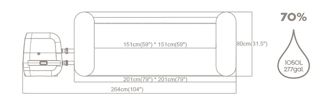 Dimensions du spa gonflable Bestway Maldives Hydrojet Pro 5-7 places