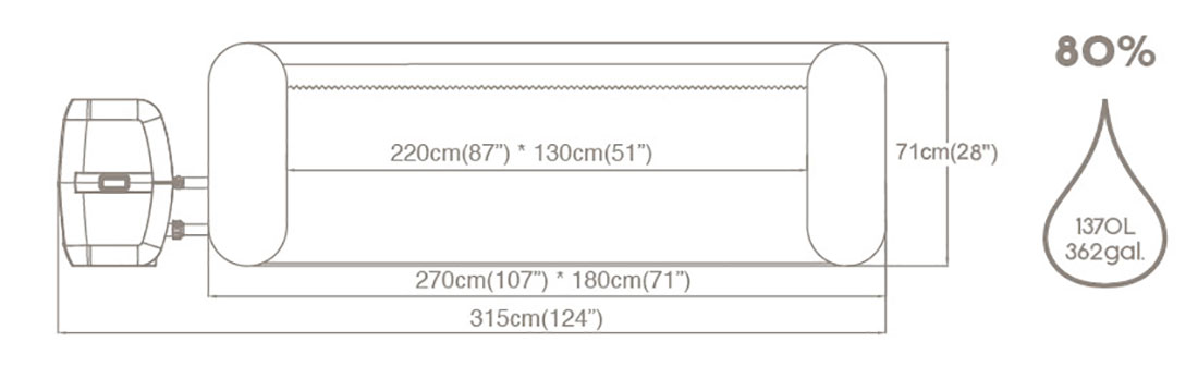 Dimensions du spa gonflable Bestway Mauritius AirJet 5-7 places