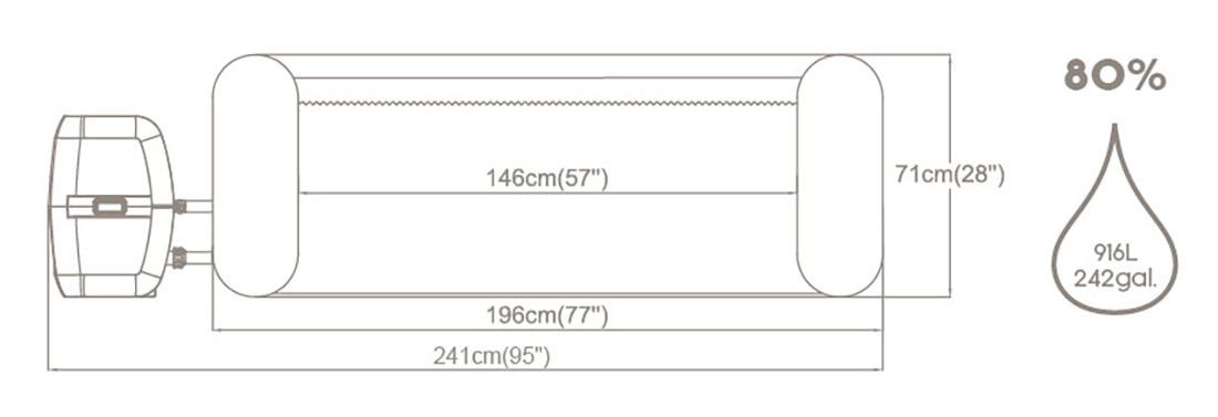 Dimensions du spa gonflable Bestway Milan AirJet 4-6 places