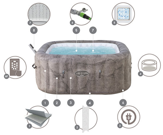 Technologie MaxHold et Air Jet pour spa Bestway Rome