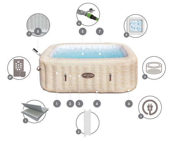 Technologie MaxHold et Air Jet pour spa Bestway Rome