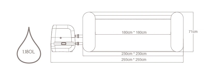 Dimensions du spa Bestway San Francisco Hydrojet Pro 5-7 places