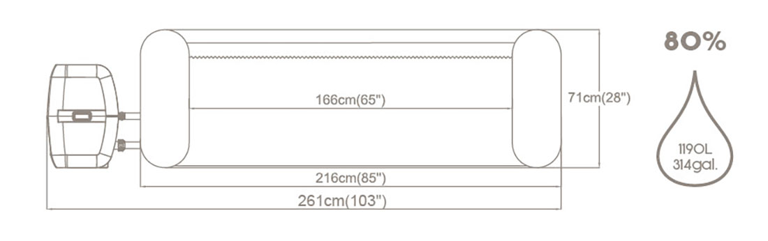 Dimensions du spa gonflable Bestway St Moritz AirJet 2-4 places