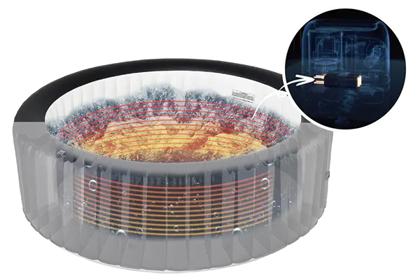 Système Anti Gel - Utilisable toute l'année