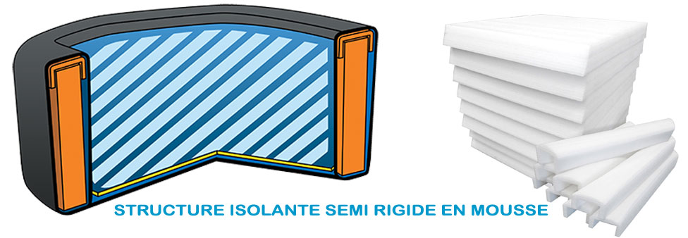 Structure semi rigide Spa NetSpa Vita