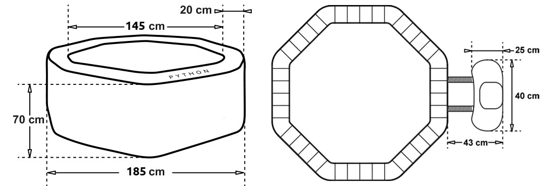 Dimensions pour Spa Python