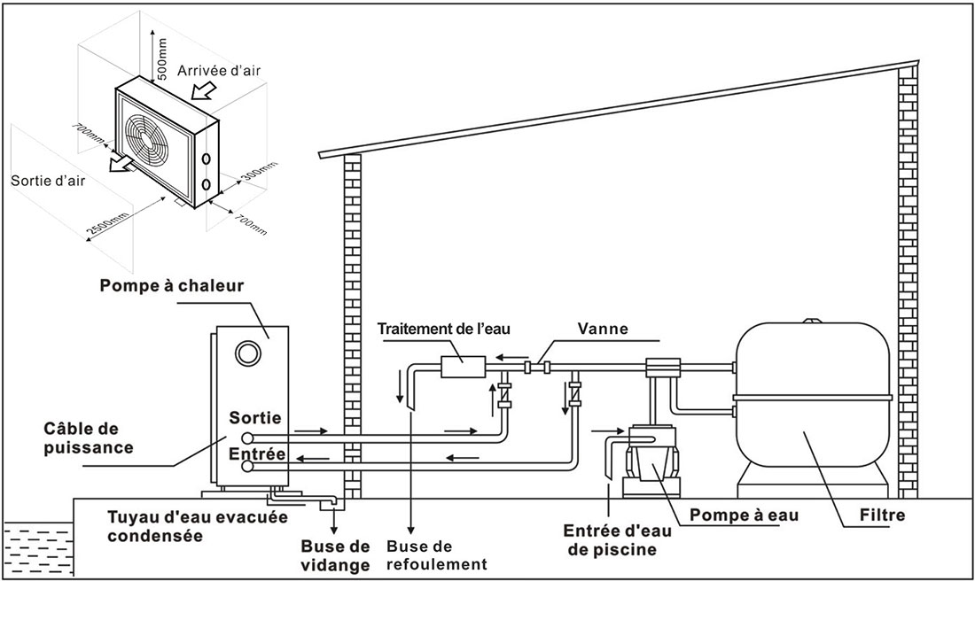 Installation pompe à chaleur Heatermax Inverter