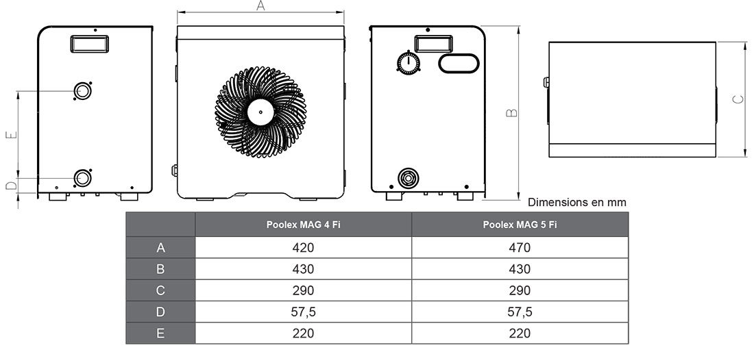 Dimensions pompe à chaleur Mag Full Inverter