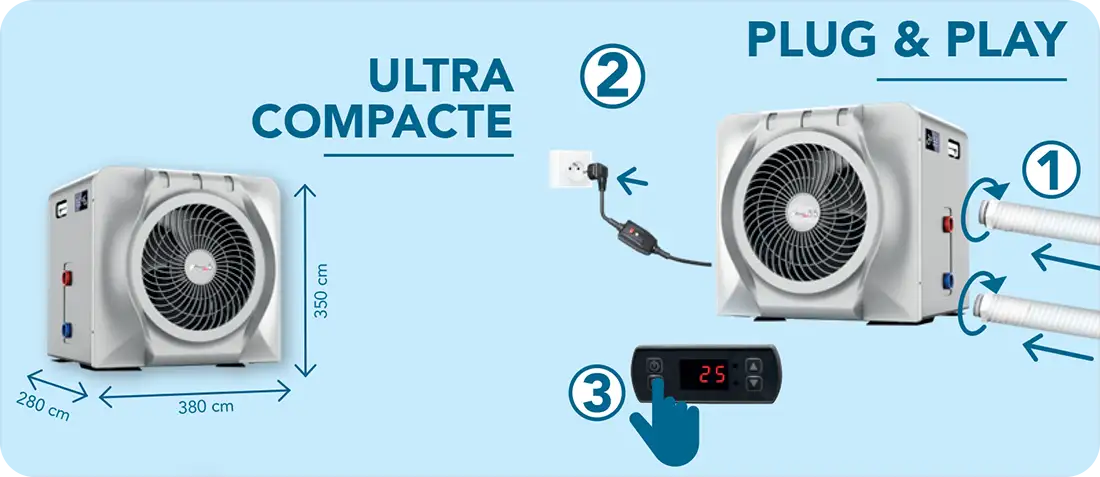 Pompe à chaleur piscine Poolex Nano OP - Installation facile