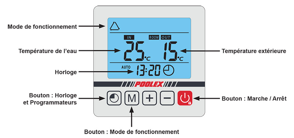 Poolex Silverline Pro