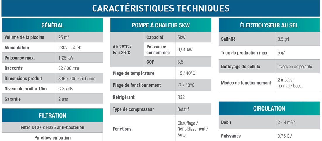 Poolican Poolex solution 4 en 1