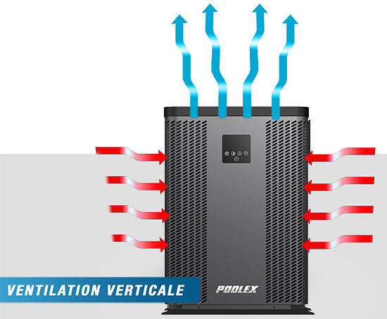 PAC Poolex Silverline Top Full Inverter ventilation verticale