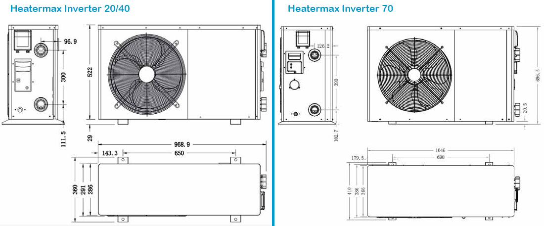 Dimensions pompe à chaleur Heatermax Inverter