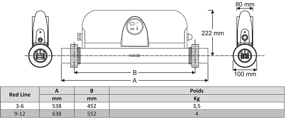 Dimensions réchauffeur Zodiac Red Line