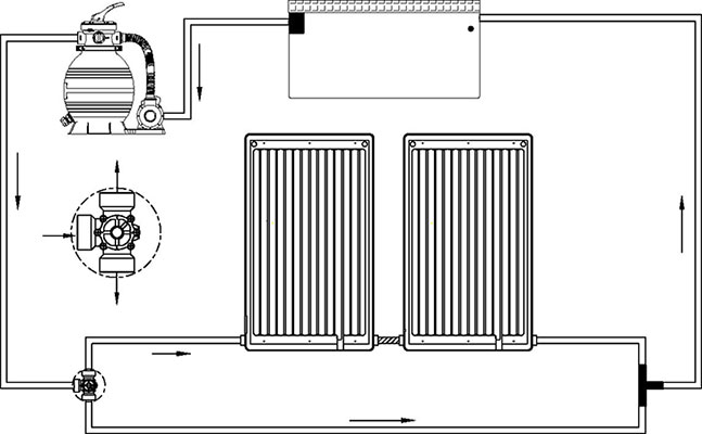 Panneau solaire piscine Modulosol