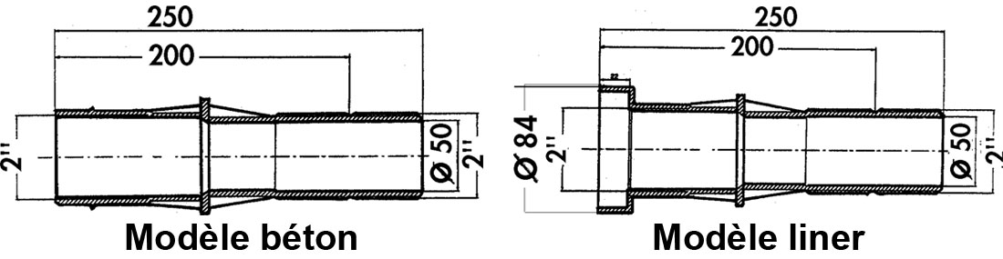 Traversée de paroi Hayward Cofies