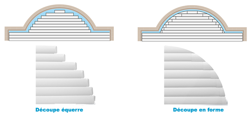 Découpes escalier couverture automatique piscine