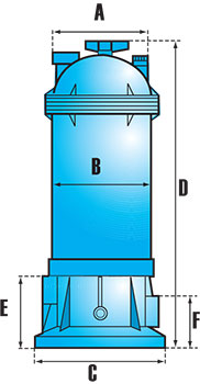 Hayward Star Clear Plus