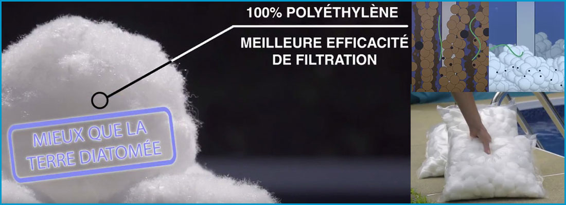 Efficacité des balles filtrantes Aqualoon